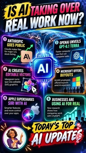 6 Major AI News Updates Today | What's Changing?