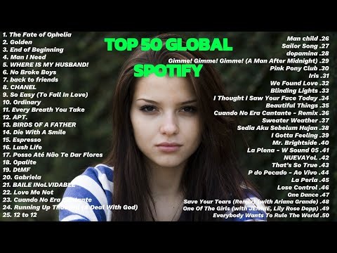 TOP 50 GLOBAL SPOTIFY LATEST UPDATE 🎧 Most Streamed Songs