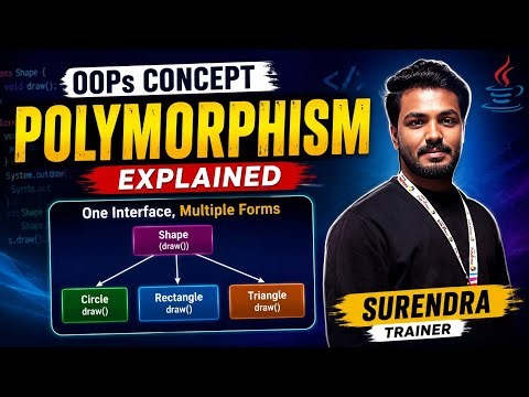 Polymorphism in Java Explained Method Overloading vs Method Overriding Java OOP Tutorial