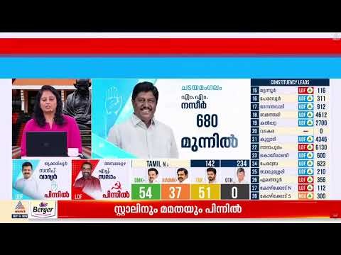 LIVE 🔴 Kerala Election Results 2026 | Counting Begins | UDF vs LDF vs NDA | Winners & Trends