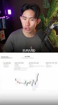 Not Every Hour Is Worth Trading!