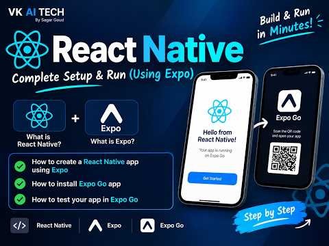 What is React Native & Create React Native Application