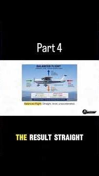 Aerodynamics Made Simple: The 4 Forces + Angle of Attack (Part 4) #studentpilot