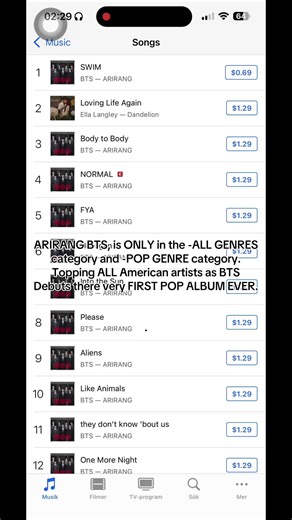 BTS Tops Charts with First Pop Album