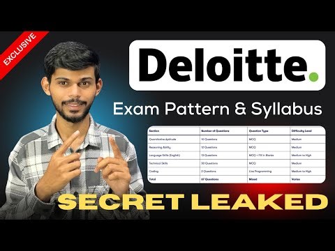 Deloitte NLA Syllabus 2026 - Topics That Actually Come in Exam