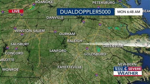 Live DUALDoppler5000