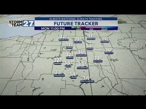 Rain showers move back in Tuesday