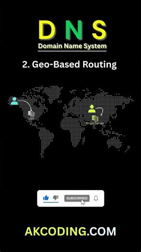 REAL USE CASES of DNS in System Design