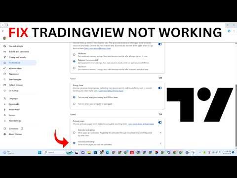 How To Fix Trading View Is Not Working