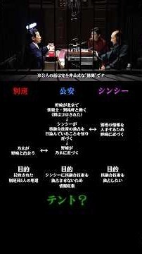 #6 ⚡️📻悪役会議室切り抜き📻⚡️