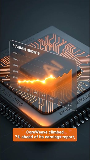 Nebius Stock Jumps 12% on $643M Eigen AI Deal! CoreWeave Climbs Ahead of Earnings #NBIS #AI