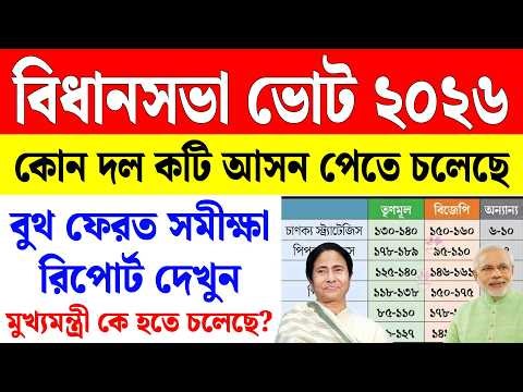 বিধানসভা ভোট ২০২৬ কোন দল কটি আসল পাবে? বুথ ফেরত সমীক্ষা রিপোর্ট দেখুন | wb election 2026 exit poll