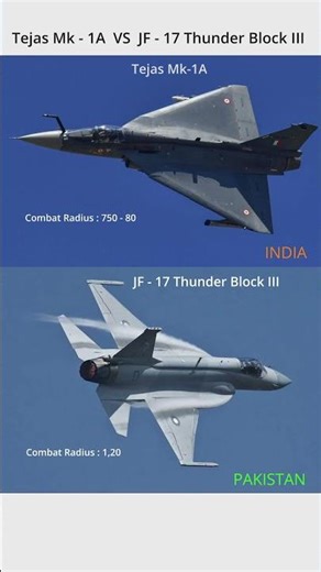 Indian Tejas Mk-1A vs Pakistani JF-17 Block III