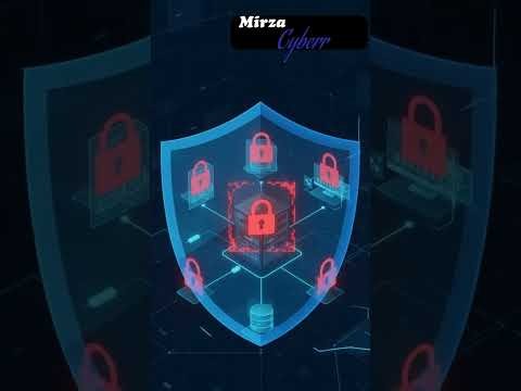 Ransomware Attack Lifecycle & Enterprise Defense