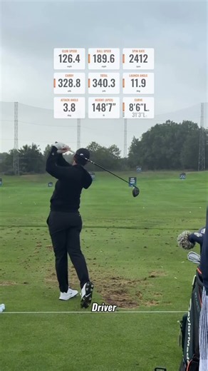 2026 PGA Power Hitter Rory McIlroy Awesome Golf Swing Motion & Slow-motion