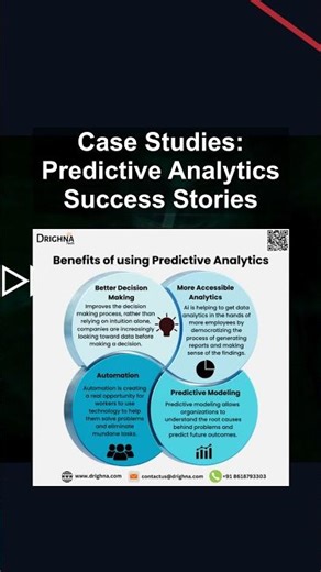 Case Studies: Predictive Analytics Success Stories #ai #artificialintelligence #machinelearning Case