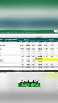 Financial Model Tutorial Linking Income Statement & Balance Sheet