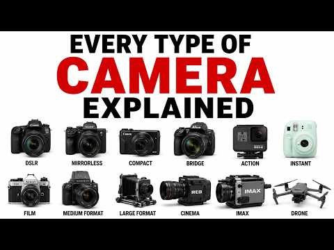 Which Camera Is Right for You? | Every Type of Camera Explained | Everyday Explained