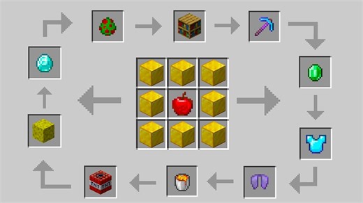 Minecraft, but crafts are completely random