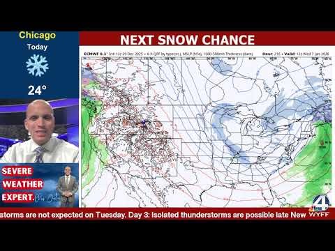 Snow Pattern Setting Up