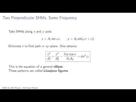 Oscillations L11 Superposition of SHMs, Phasors & Lissajous Figures