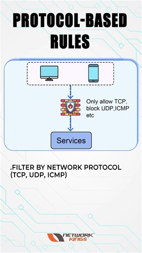 Top 6 Firewall Use Cases Every Network Engineer Must Know