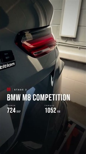 9 Cars, One Dyno: Real Before & After Results | DC Remapping UK