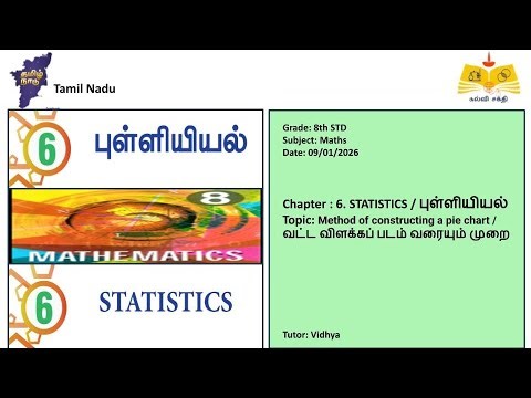 (08th Maths TN)Method of constructing a pie chart / Method of drawing a pie chart