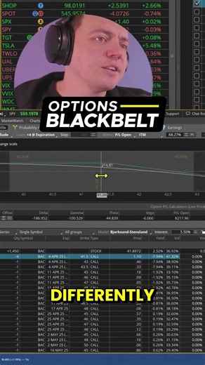 How to Close Put Trades for Profit Without Getting Greedy