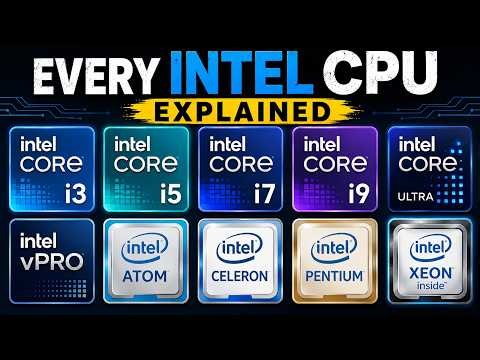 Every Intel CPU Explained in 9 Minutes.
