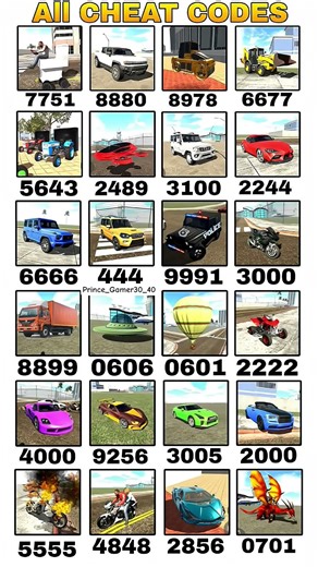 Top Real coad 💥 indian bike driving 3d all new cheat code update + plugin cheat code