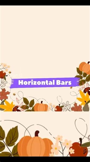 Part 12 - How to plot Horizontal Bar Charts in Pandas #shorts #matplotlib #python