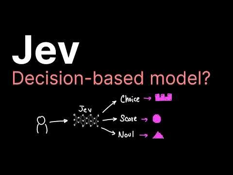 Jev explained in 7min..