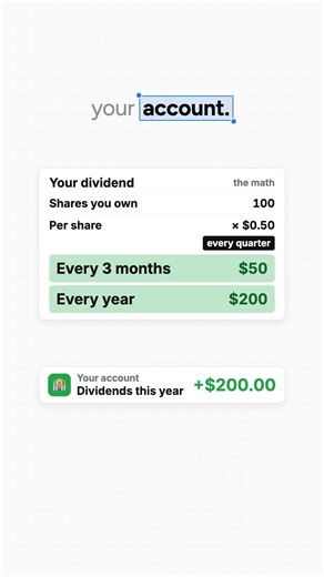 What is a dividend? Getting paid to own a stock