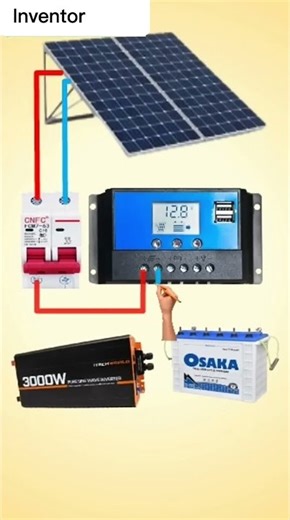 Connexions des panneaux solaires avec le régulateur de charge solaire et l’onduleur