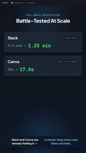 TypeScript 7.0 is 10x Faster (Here's the Proof) 🚀