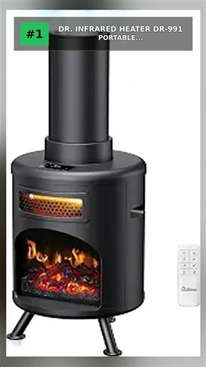 Top 5 Indoor Electric Fireplaces 2026 #shorts