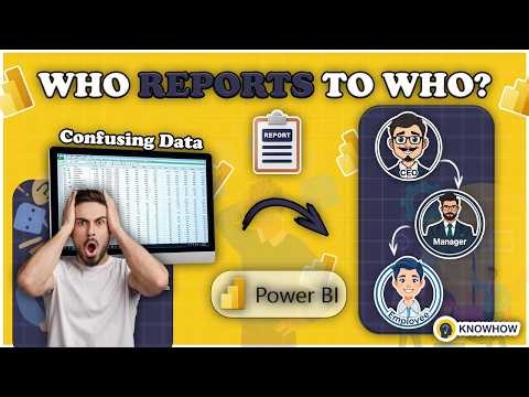 Build a Power BI Hierarchy Dashboard (Track Who Reports to Who + Team Performance)