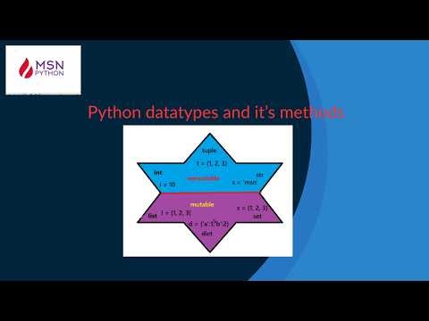 PythonAutomationTestingWithPlaywrightDay1
