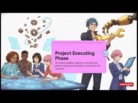 3.5 Project Execution | How Manager Turn Plan into Result | Turn Plan into Real Project Deliverable