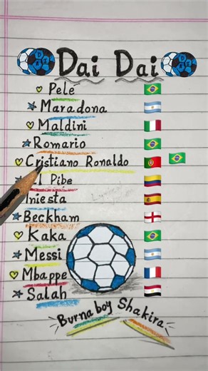 Dai Dai🏆 English Lyrics | Official FIFAWorld Cup 2026 Song #daidai #lyrics #shakira