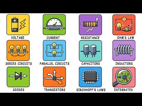 ALL OF CIRCUIT BASICS Explained