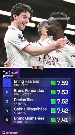 Declan Rice has taken his game to another level at Arsenal 🔥