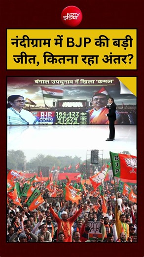 Syed Suhail | West Bengal By Election Result | नंदीग्राम में BJP की बड़ी जीत, कितना रहा अंतर?