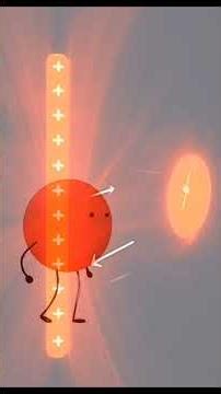 Charging by Induction Explained ⚡ No Touch, Still Charged! | CBSE Class 12 Physics