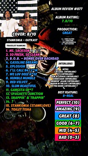 Album Review #877 - Stankonia By OutKast