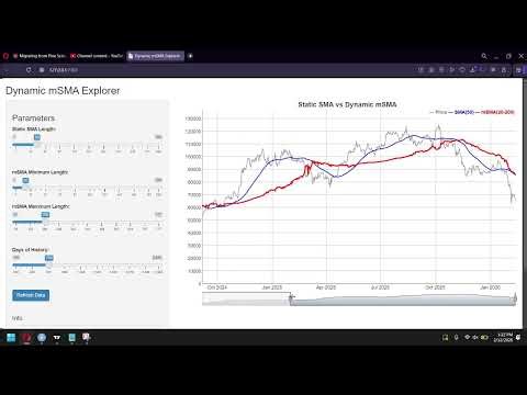 Static Indicators vs. Dynamic Indicators