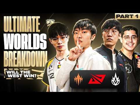 THE WORLDS ULTIMATE BREAKDOWN PART 1 - LPL / CBLOL / LCP - FT NYMAERA / LOOP / MOLECULELOL