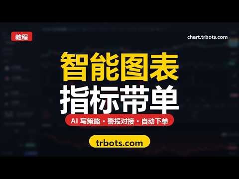 TrBots 智能图表教程｜AI 写 Python 策略 + Webhook 对接机器人 自动交易