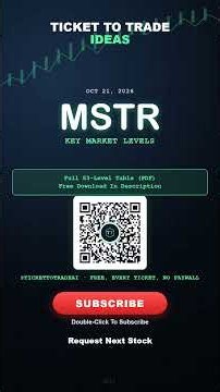 MSTR LEVELS SHORT 2026 10 21 1721ET